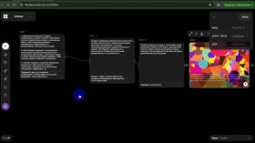 Flora AI. Новая нейросеть, объединяющая 19 моделей