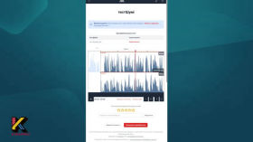 Сервисы для работы со звуком