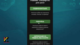 Сервисы для этнического анализа