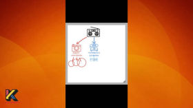 Как вас могут прослушивать 