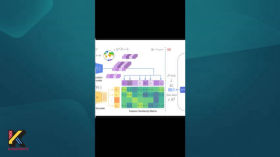 OSINT. Находим место съемки с помощью ИИ