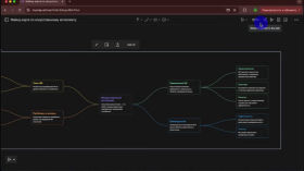 MyMap AI. Простая и быстрая визуализация данных