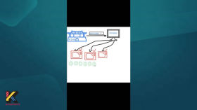 Кто заработает на кинопиратстве