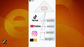 Удаление неприемлемого контента из интернета