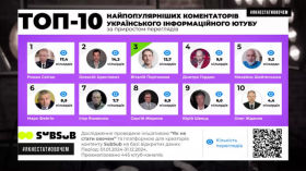 Спекуляторы и эзотерики в украинском YouTube