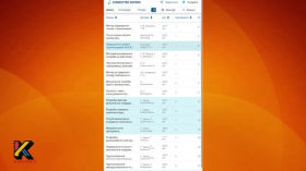 Сервисы для поиска литературы