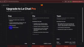 4 альтернативы ChatGPT: HuggingChat, Le Chat (Mistral AI), Claude, Grok