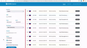 Проверка блокировки сайтов с помощью данных OONI