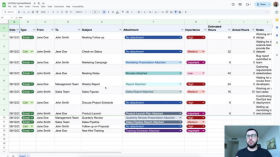 Gemini Workspace - работа в Google Таблицах, Документе, Слайдах 