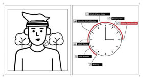 Что можно узнать о вас, собрав информацию с устройств за день?