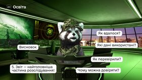 Этапы OSINT-расследования