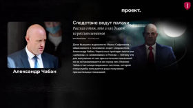 Измена Родине. От гостайны до СМС