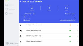 Результаты тестов OONI Probe
