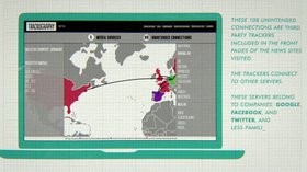 Как сторонние трекеры собирают информацию о вашем поведении в сети 