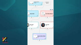 Исследуем родословные и старинные карты