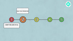 Введение в курс по цифровой безопасности