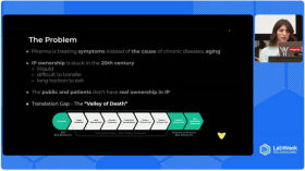 VitaDAO: революция в науке о долголетии с технологией Web3